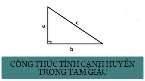 Công thức tính cạnh tam giác vuông [chuẩn nhất]
