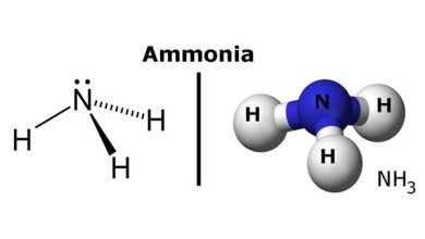 Công thức amoniac