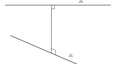 Công thức tính khoảng cách giữa 2 đường thẳng